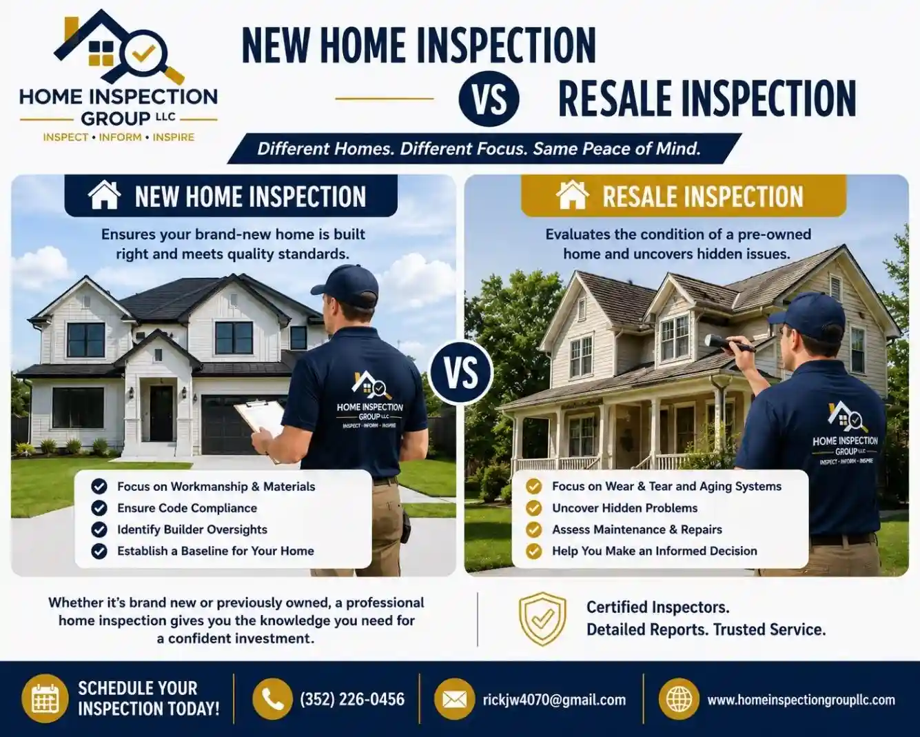 Home Inspection vs Resale Inspection